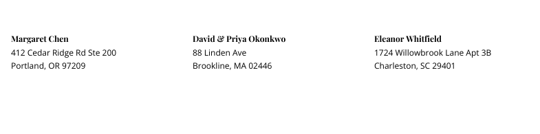 Generated PDF of an Avery mailing label sheet